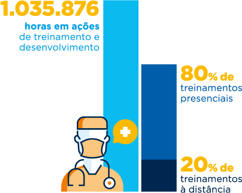 Gestão de carreira das atletas é parte essencial da evolução do